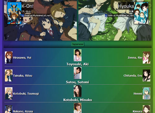 K-On!! (Season 2) Anime network, Anime, Seasons